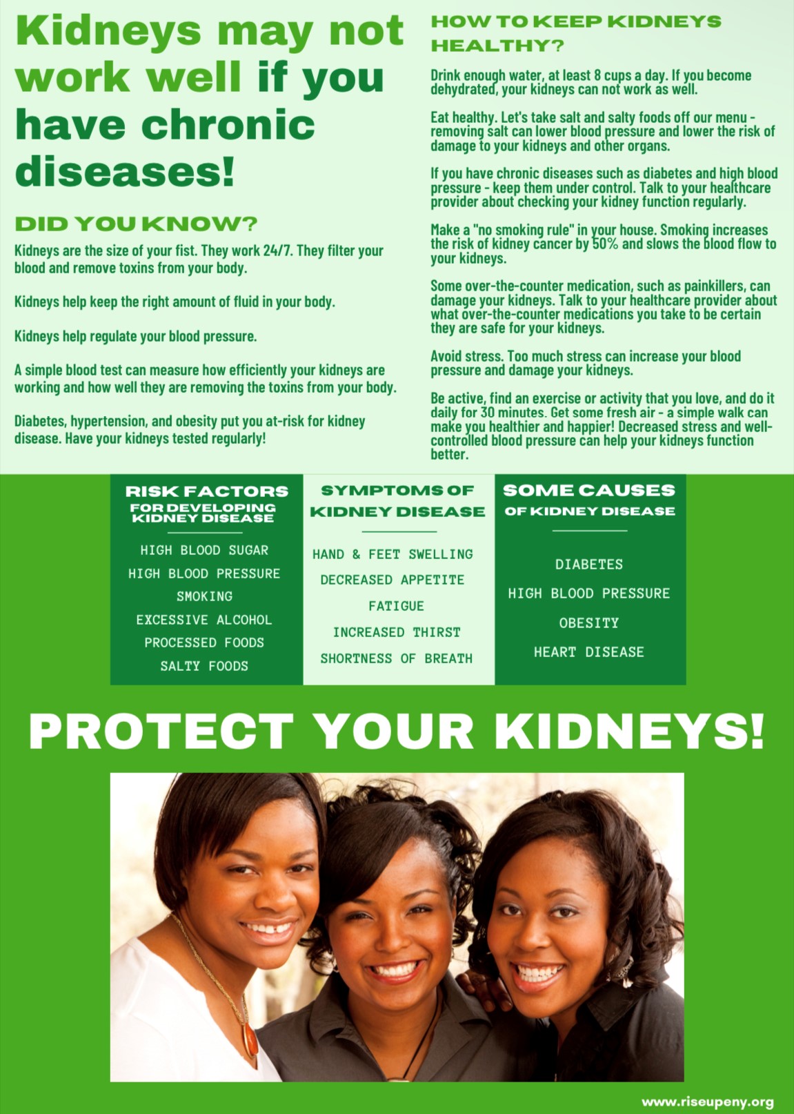March is National Kidney Month!
